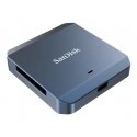 SanDisk PRO-CINEMA CFexpress card reader USB 3.2 Gen 2 Type-C Grey SanDisk PRO-CINEMA CFexpress card reader USB 3.2 Gen 2 Type-C Grey