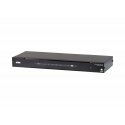 ATEN 8 Port True 4K HDMI Splitter ATEN 8 Port True 4K HDMI Splitter