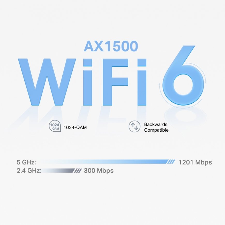 TP-Link Deco X1500 Kaksitaajuus (2,4 GHz/5 GHz) Wi-Fi 6 (802.11ax) Valkoinen 2 Sisäinen – 3