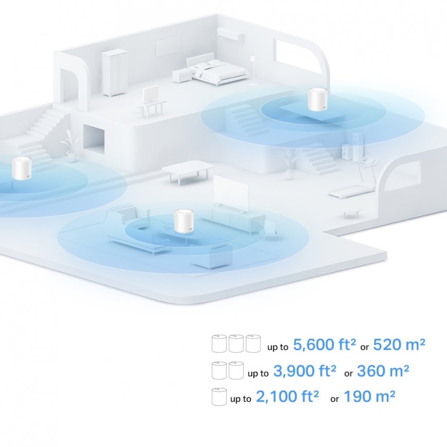 TP-Link Deco X1500 Kaksitaajuus (2,4 GHz/5 GHz) Wi-Fi 6 (802.11ax) Valkoinen 2 Sisäinen – 4