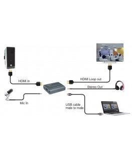 EXD Устройство записи видео HDMI, USB3.0, 4K 60Hz
