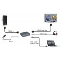 EXD Videotallennuslaite HDMI, USB3.0, 4K 60Hz EXD Videotallennuslaite HDMI, USB3.0, 4K 60Hz