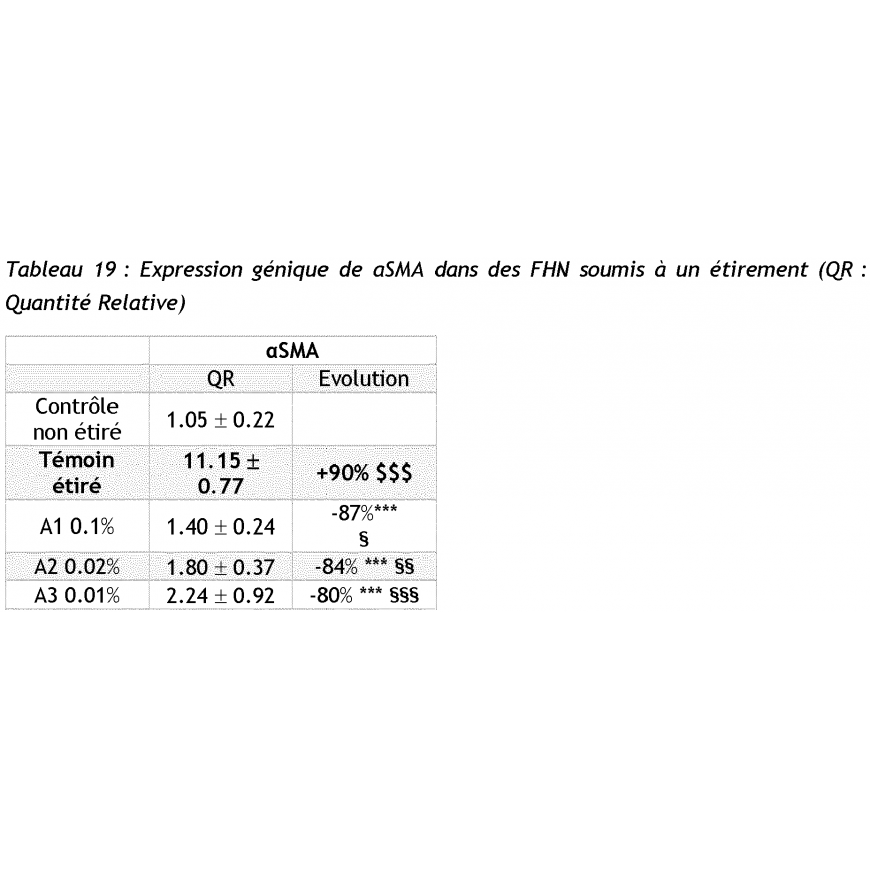 Gamarde, Gamarde, Bio, Hydrating, Cream, For Face, 3 ml *Sample