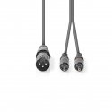 Nedis COTH15200GY30 аудио кабель 3 m XLR (3-pin) 2 x RCA Серый Nedis COTH15200GY30 аудио кабель 3 m XLR (3-pin) 2 x RCA Серый