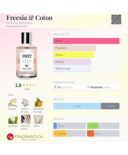 Parfums Berdoues, Freesia & Coton, Eau De Toilette, Unisex, 100 ml