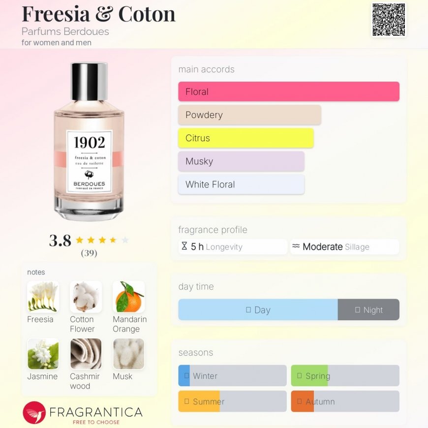 Berdoues Parfums Berdoues, Freesia & Coton