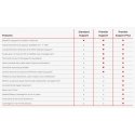 Lenovo 5WS1L39490 garantii- ja tugiteenus 3 aasta(t) Lenovo 5WS1L39490 garantii- ja tugiteenus 3 aasta(t)