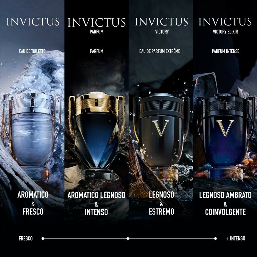 Rabanne Invictus 50 ml Mehed – 4