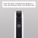 Mill CO1200WIFI3 electric space heater Indoor White 1200 W Convector electric space heater