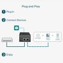 TP-Link TL-POE170S PoE адаптер Гигабитный Ethernet