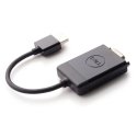 DELL HDMI to VGA Adapter DELL HDMI to VGA Adapter