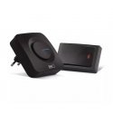 KENIK KG-DS-MX7 monitora statīvs KENIK KG-DS-MX7 monitora statīvs