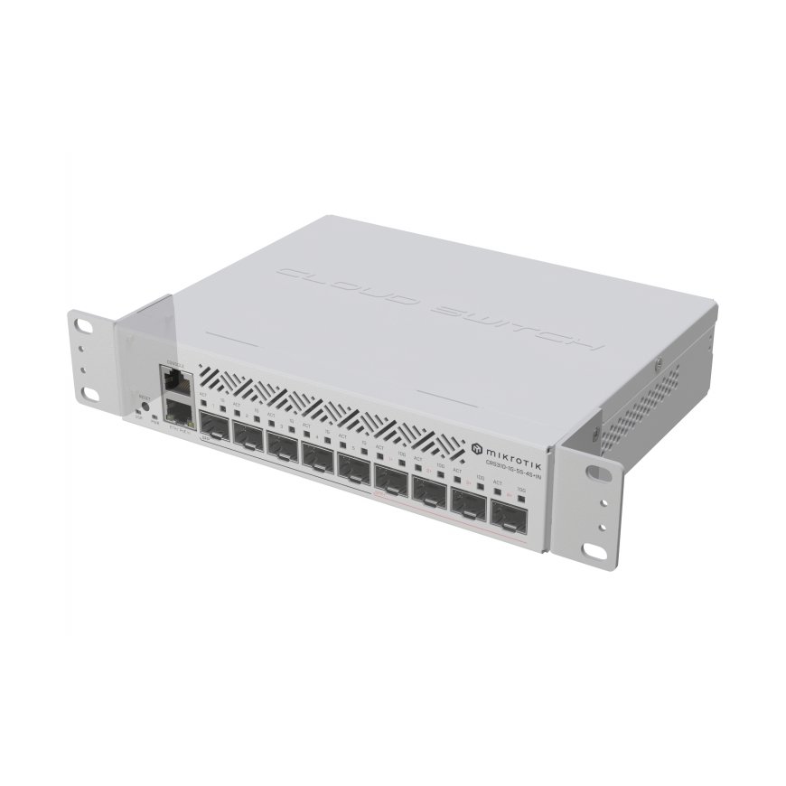Mikrotik RMK-2/10 püstikutarvik Kinnitusraam – 2