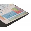 NATEC Science Multicolour
