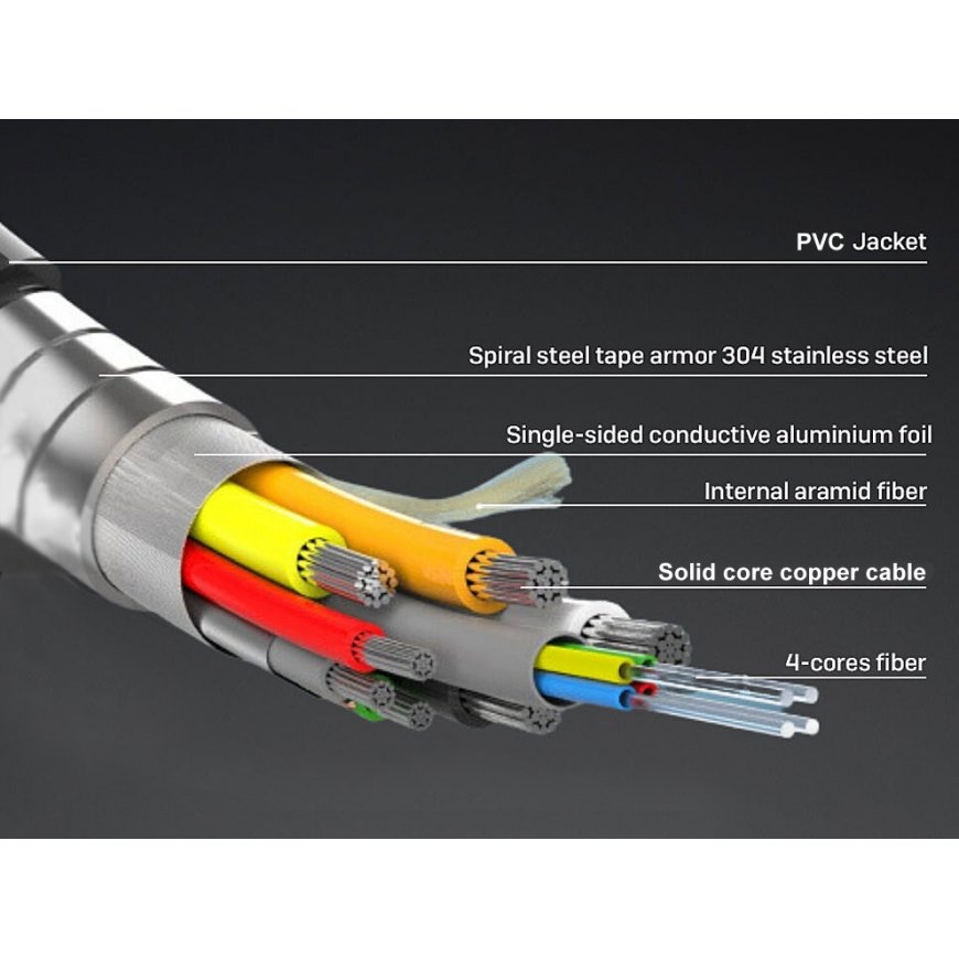 Equip 119422 HDMI kabelis 50 m HDMI A tipo (standartinis) Juoda – 5