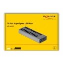 DeLOCK 63670 sąsajos šakotuvas USB 3.2 Gen 1 (3.1 Gen 1) Type-B 5000 Mbit/ai Pilka DeLOCK 63670 sąsajos šakotuvas USB 3.2 Gen 1 (3.1 Gen 1) Type-B 5000 Mbit/ai Pilka