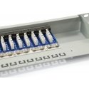 Equip 326324 патч-панель 1U