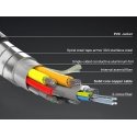 Equip 119421 HDMI kabelis 25 m HDMI A tipo (standartinis) Juoda Equip 119421 HDMI kabelis 25 m HDMI A tipo (standartinis) Juoda
