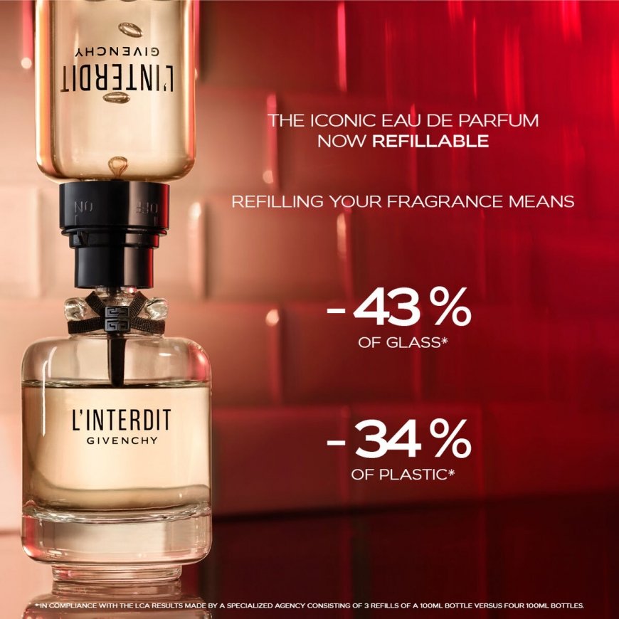 Givenchy L'Interdit 150 ml Moteriškas – 3