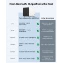 Server TERRAMASTER F2-425 PLUS, 2-bay NAS, 8GB DDR5 (Ilma kõvaketta)