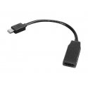 Lenovo 0B47089 video kabeļu aksesuārs 0,2 m Mini DisplayPort HDMI Melns Lenovo 0B47089 video kabeļu aksesuārs 0,2 m Mini DisplayPort HDMI Melns