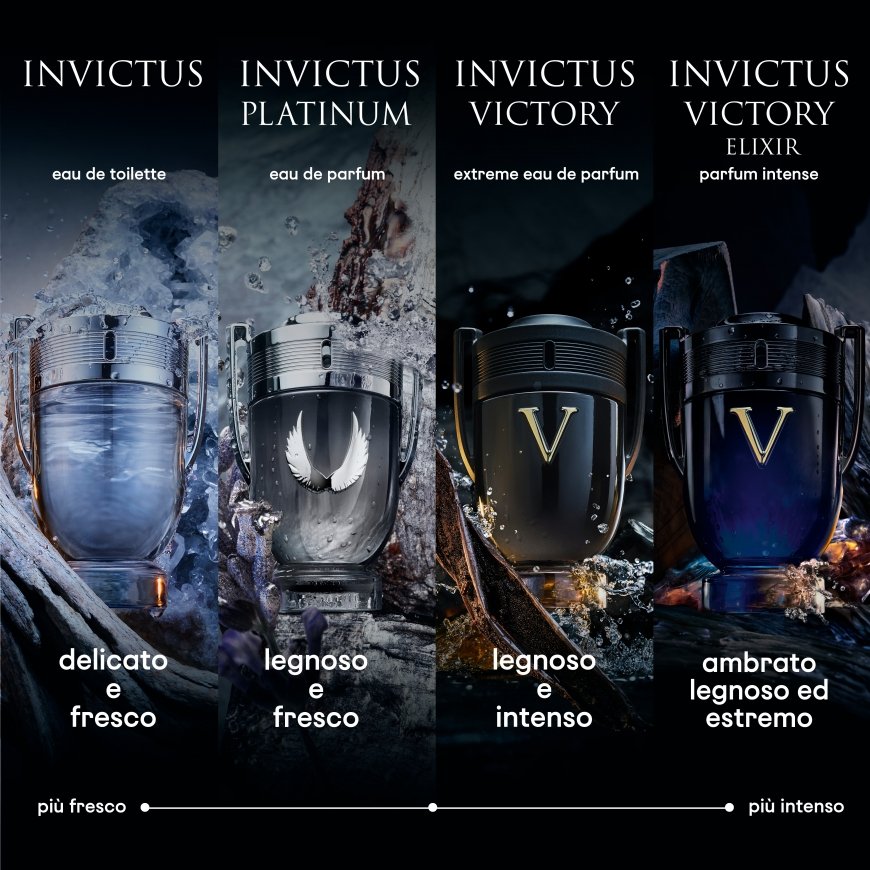 Rabanne Invictus Victory Elixir 50 ml Miesten – 4