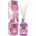 Sweet Home Collection - Aroma-difuzori, Maitoa ja vaniljaa Sweet Home Collection - Aroma-difuzori, Maitoa ja vaniljaa