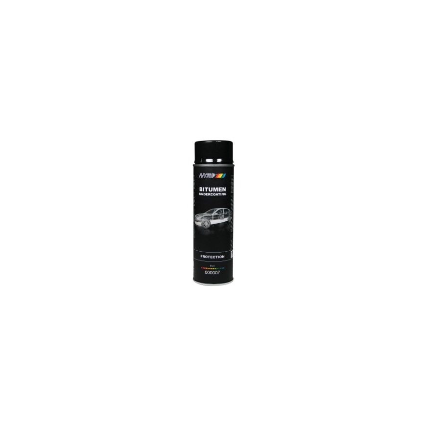 MOTIP Pohjamaali 500 ml