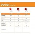 Beurer Infrapuna-lamppu IL11 Beurer Infrapuna-lamppu IL11