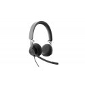 Logitech 981-000875 austiņas un brīvroku komplekts Vadu Zvani / mūzika USB Veids-C Grafīts Logitech 981-000875 austiņas un brīvroku komplekts Vadu Zvani / mūzika USB Veids-C Grafīts