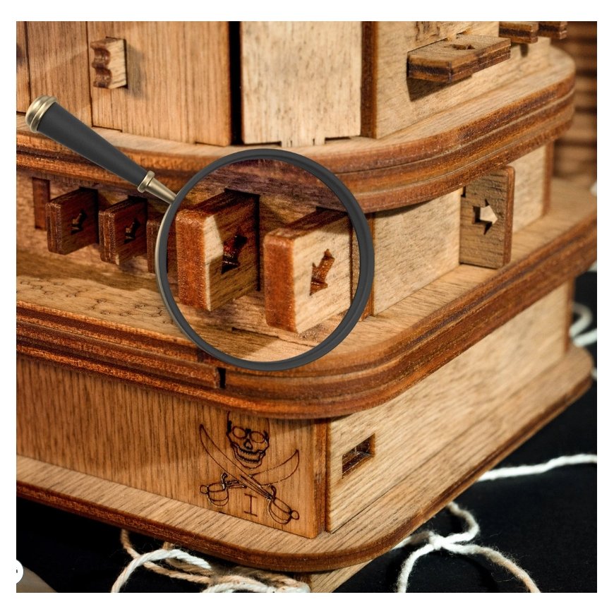 iDventure Cluebox – 3