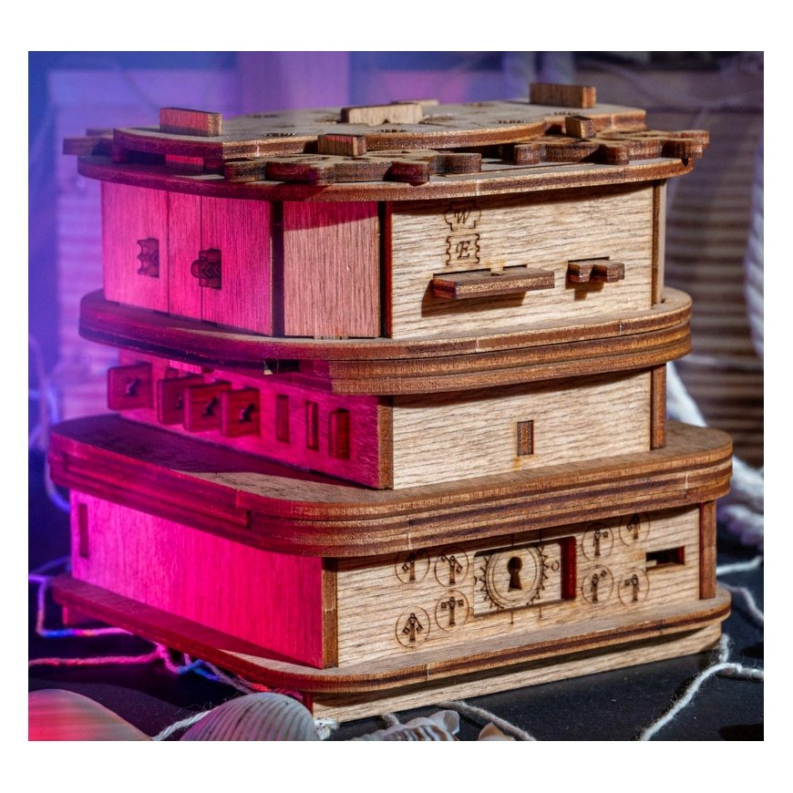 iDventure Cluebox – 4