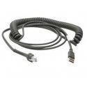 Motorola 2.8m USB A