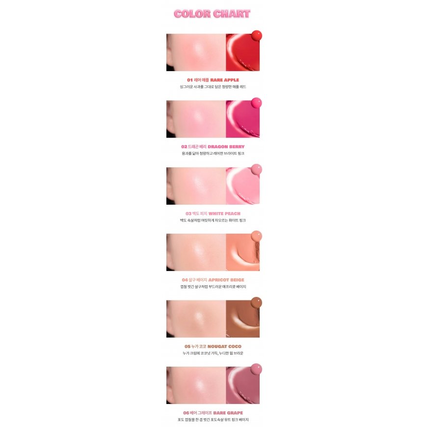 Rom&nd Juicy Roll Cheek 02 Dragon Berry, 8,4 g – 2