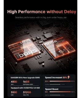 Nešojamais dators Level GO [E02] Ryzen 5 | RTX 5050 | 16GB | 1TB | W11H