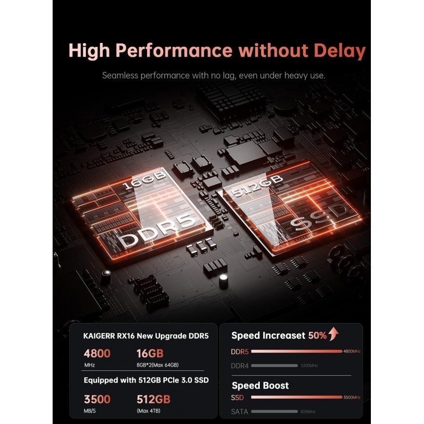 Nešojamais dators Level GO [E02] Ryzen 5 | RTX 5050 | 16GB | 1TB | W11H
