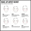 Max Factor Crème Puff Blush skaistalai 1,5 g 015 Seductive Pink Milteliai