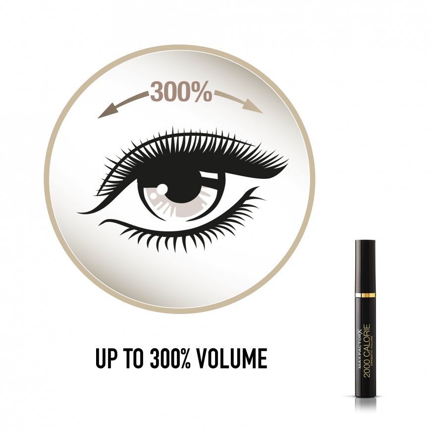 Max Factor 2000 Calorie, Navy, 9ml – 5