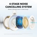 Soundcore Space One Pro Austiņas Bezvadu Zvani / mūzika Bluetooth Balts Soundcore Space One Pro Austiņas Bezvadu Zvani / mūzika Bluetooth Balts