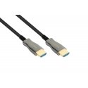 Python AOC-H21005 HDMI кабель 5 m HDMI Тип A (Стандарт) Черный Python AOC-H21005 HDMI кабель 5 m HDMI Тип A (Стандарт) Черный