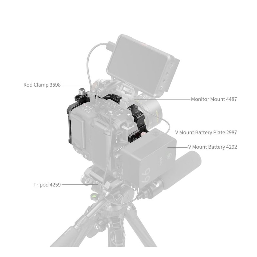SmallRig 5810 narinė sistema Canon EOS C80