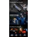 Headlamp HL23-X Superfire 116lm Headlamp HL23-X Superfire 116lm