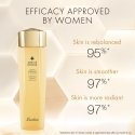 Guerlain Abeille Royale Sejas losjons 150 ml Sievietes Guerlain Abeille Royale Sejas losjons 150 ml Sievietes