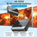 Vention AKOB0 videokytkin HDMI Vention AKOB0 videokytkin HDMI