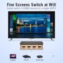 Vention ACDG0 videokommutaator HDMI