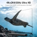 Vention ACDG0 videokytkin HDMI Vention ACDG0 videokytkin HDMI