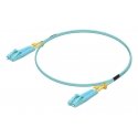 Ubiquiti UACC-OFC-MM-1M InfiniBand/fibre optic cable LC LC/LC Aqua colour Ubiquiti UACC-OFC-MM-1M InfiniBand/fibre optic cable LC LC/LC Aqua colour