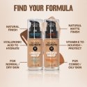 Revlon Colorstay Normal Dry Skin Makeup for Women, 30 ml Revlon Colorstay Normal Dry Skin Makeup for Women, 30 ml