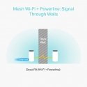 TP-Link AC1200 + AV1000 Whole Home Hybrid Mesh Wi-Fi System, 2-Pack TP-Link AC1200 + AV1000 Whole Home Hybrid Mesh Wi-Fi System, 2-Pack