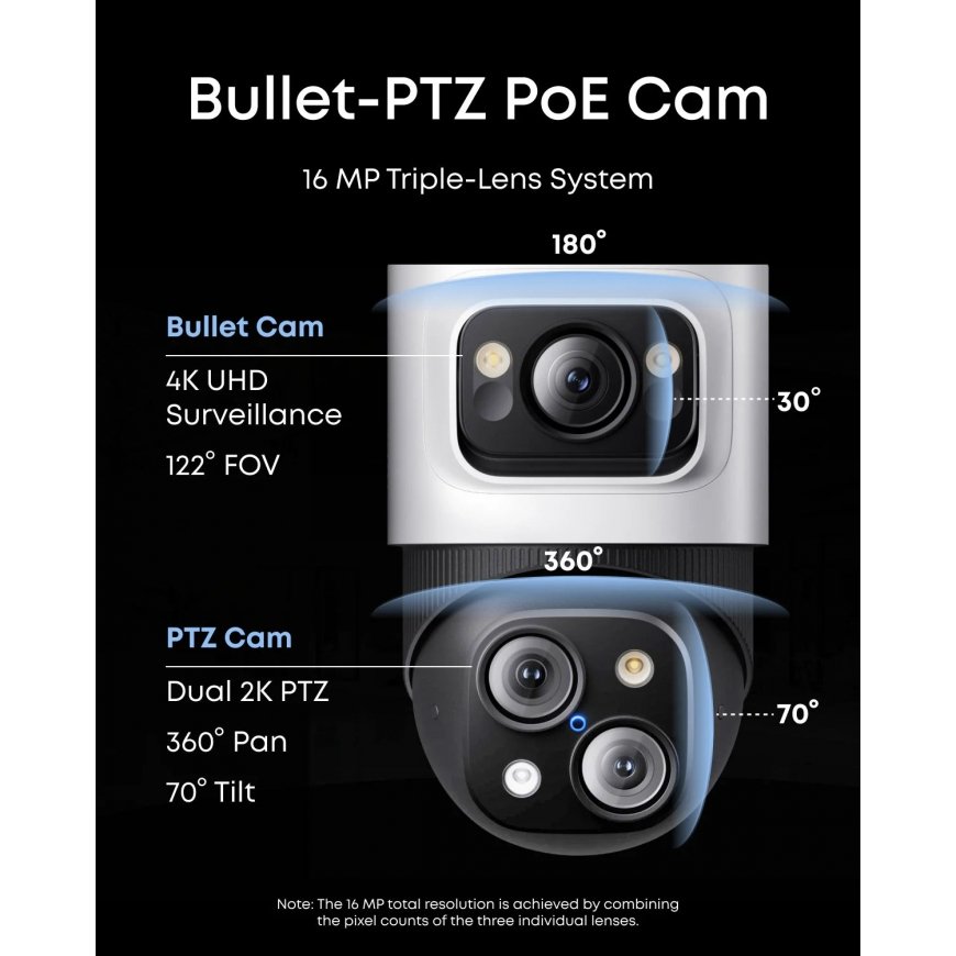Eufy NVR Security System S4 Max Melns, Pelēks, Balts – 3